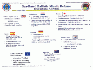 Sea-Based Ballistic Missile Defense presentation