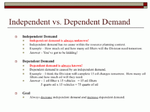 Independent vs. Dependent Demand