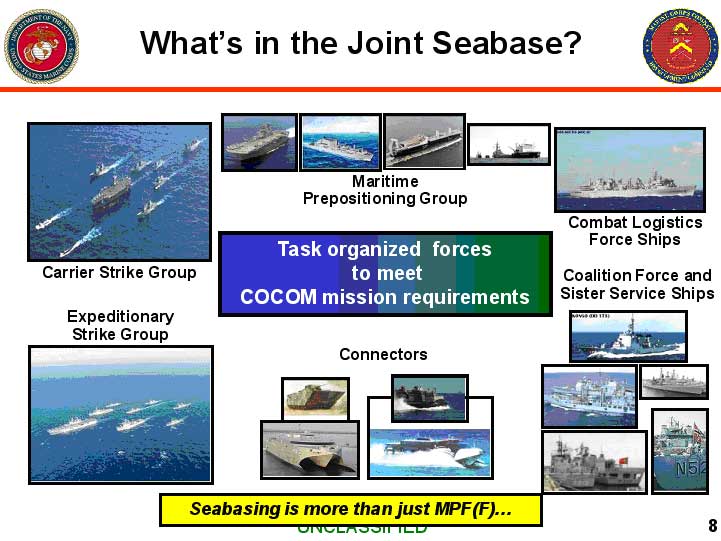 What's in the Joint Seabase?
