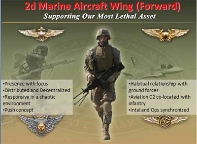 2d-Marine-Aircraft-Wing