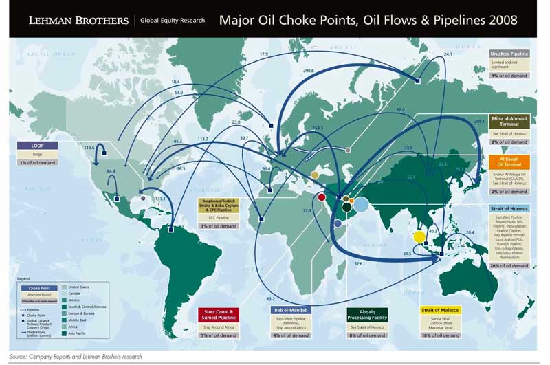 Choke points (Credit: http://www.deepgreencrystals.com/images/GlobalOilChokePoints.pdf)