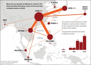 China and Its Policies Towards Energy-Rich Territories in Asia-Pacific ...