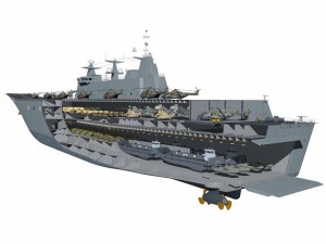 Cutaway of Canberra Class Ship. Credit: Royal Australian Navy. The Australians are adding amphibious ship capabilities to their joint force.  
