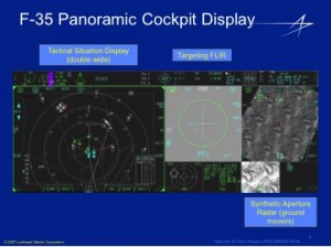 Figure 5. Tactical Situation Display.