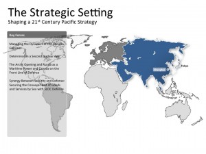 The Strategic Setting for Shaping a 21st Century Pacific Strategy: Credit: SLD 