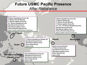 The USMC disposition of forces at the end of the distributed laydown. Credit: MARFORPAC