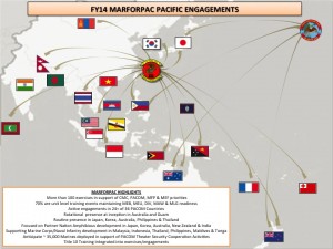 Some of the 2014 MARFORPAC exercise engagements, 2014. Creditt:MARFORPAC