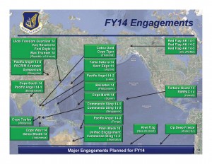 PACAF 2014 Projected Exercises: Credit: PACAF