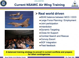 Air Wing Training Slide from NSAWC Command Brief, July 2014 