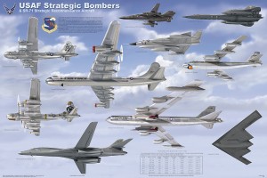 This poster shows all nine of the USAF strategic bombers. All but the B-2 were flown by the Strategic Air Command. Although the Cold War has long been over and SAC disbanded, three of these aircraft (the B-1, B-2 and B-52) are still protecting us from our enemies. SAC�s mission included strategic reconnaissance, and many bombers were modified to perform it. The famous SR-71 Blackbird was built for that purpose and was flown by SAC, so it is included.http://www.science-store.com/gt-transportaion/aviation/usaf_strategic_bombers.htm