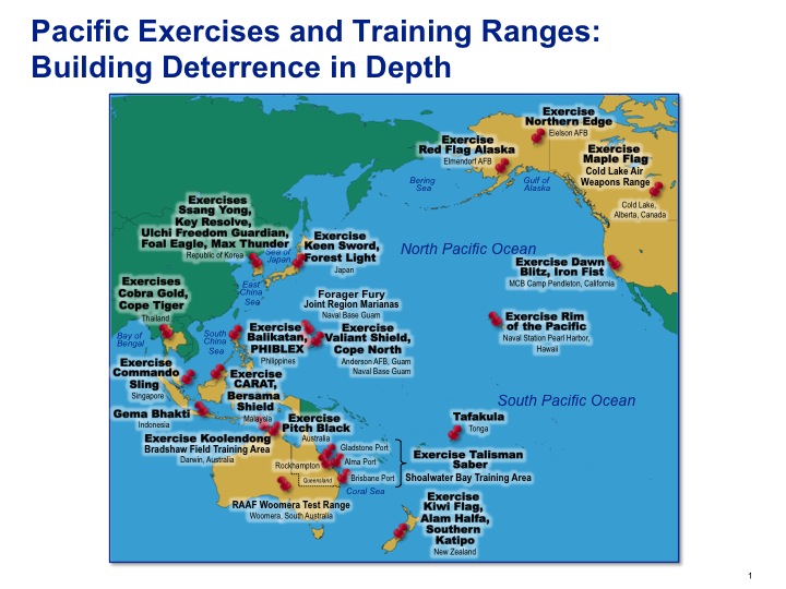Pacific Exercises and Training Ranges