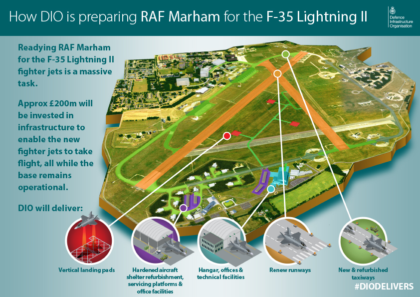 RAF-Marham-F-35-Lightning-II-Info-Graphic-Alternate-runway-colour-FINAL-Amended-72DPI-FOR-WEB