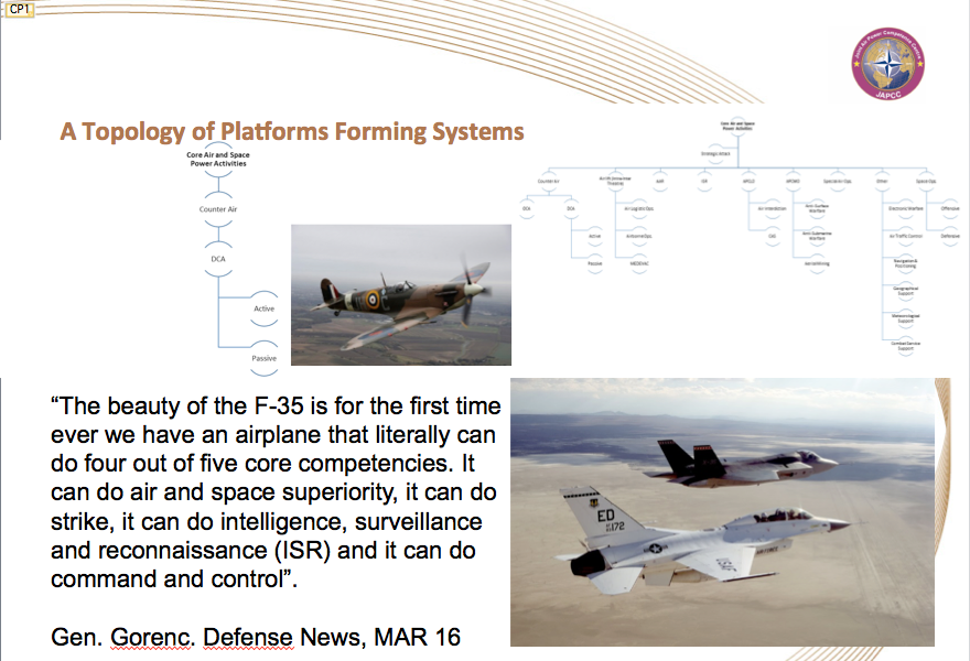 USAFE View of F-35 from a Joint Air Power Competence Center Briefing, 2016.