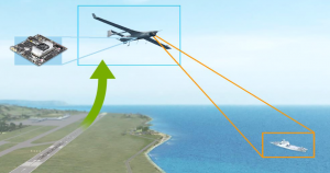 The Airborne Computer Vision (ACV) computer can be hosted onboard multiple Unmanned Systems (UxSs). Credit: ONR 